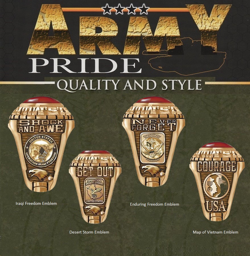 deployment rings collection